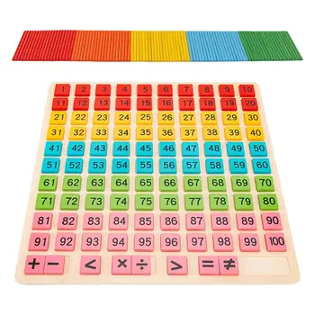 Montessori Puidust Korrutamine Juhatuse 1-100 Järjestikused Numbrid Matemaatika Numbrid Plokid Matemaatika Mänguasjad Haridus Mäng Mänguasi Lastele